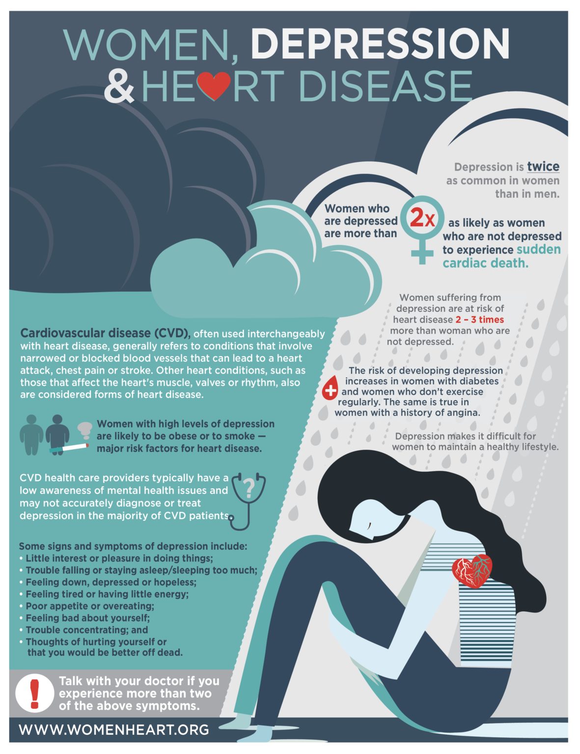 heart-disease-and-depression-womenheart