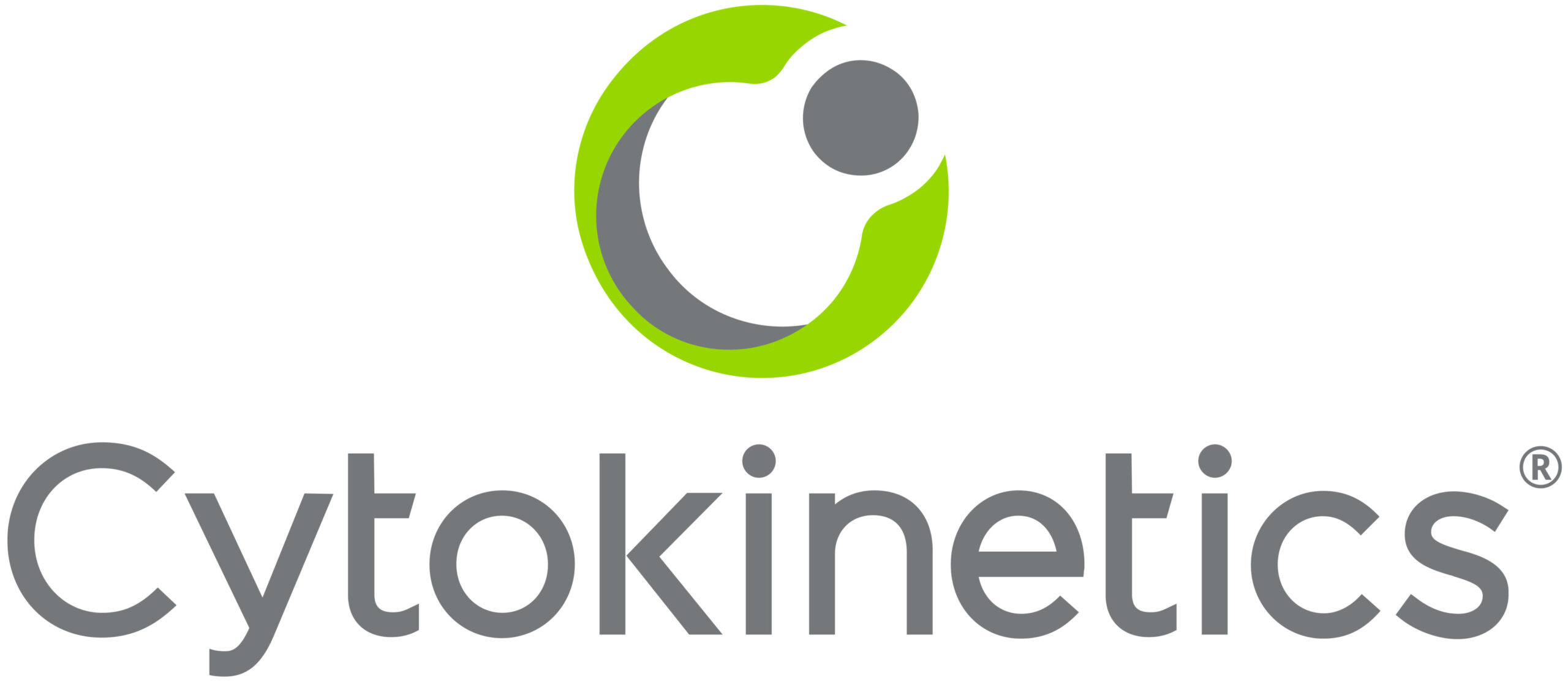 Cytokinetics Cytokinetics