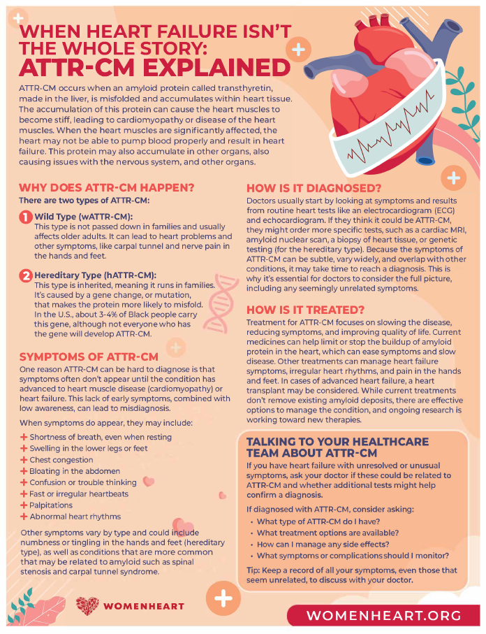 Cardiorenal Metabolic Infographic