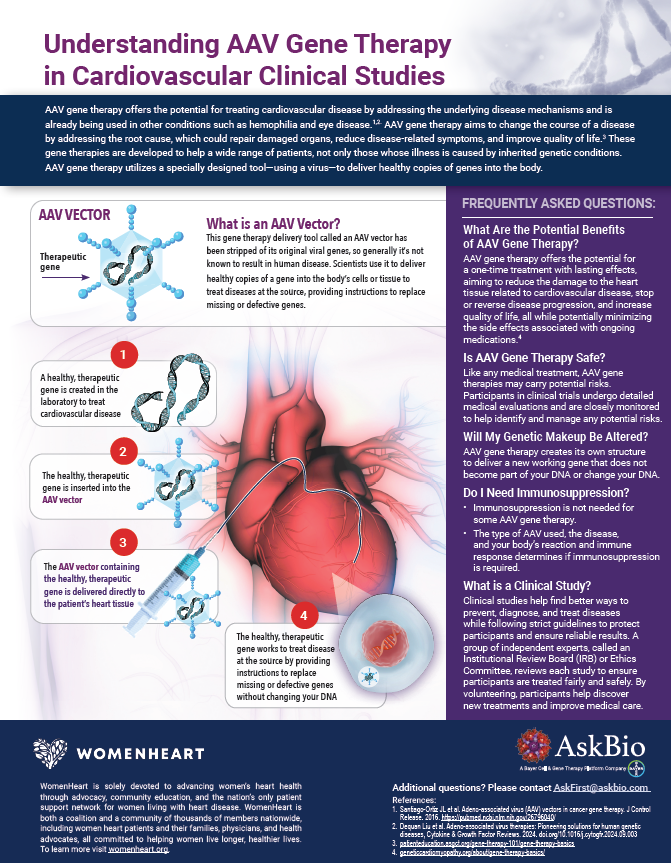 Understanding AAV Gene Therapy in Cardiovascular Clinical Studies
