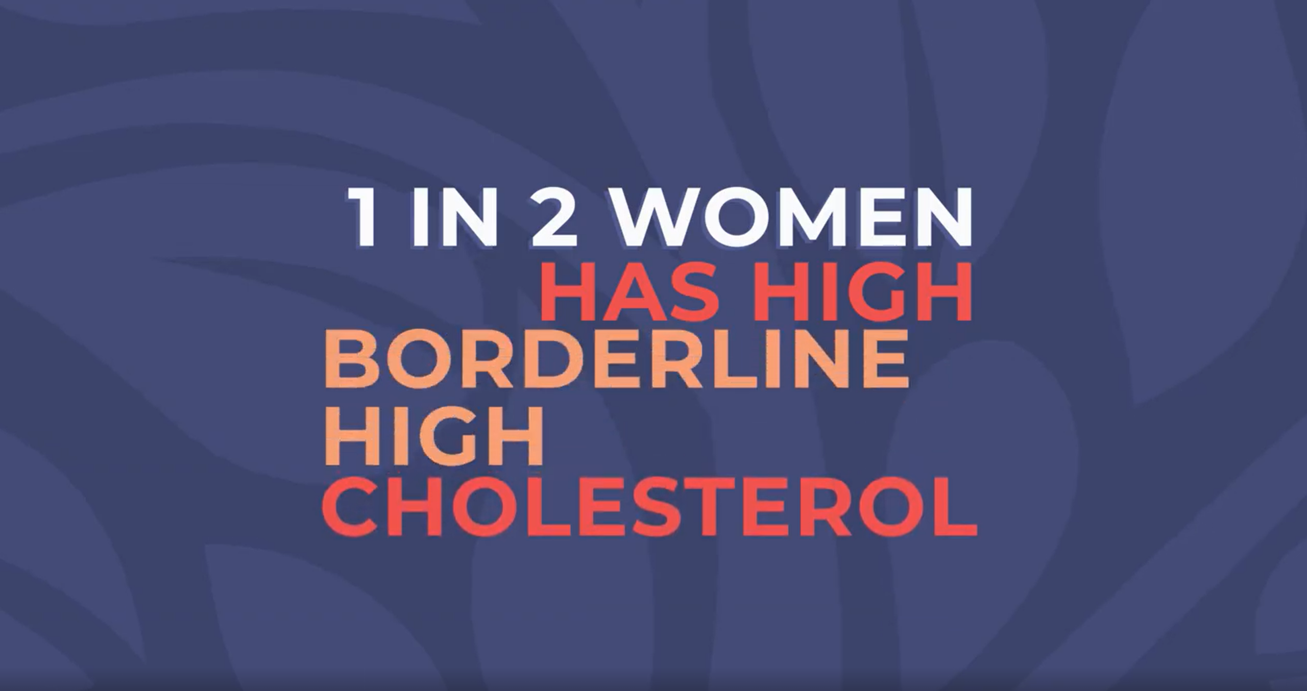 Educational image explaining the relationship between cholesterol and heart disease in women